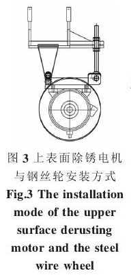 圖3上表而除銹電機(jī)   與鋼茲輪安裝方式