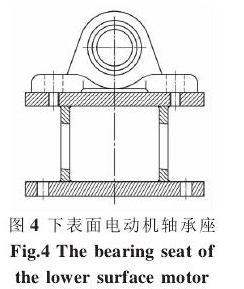 圖4下表而電動(dòng)機(jī)軸承座